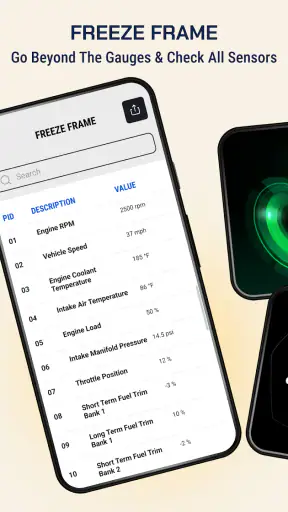 OBD2 Car Scanner: Torque ELM screenshot
