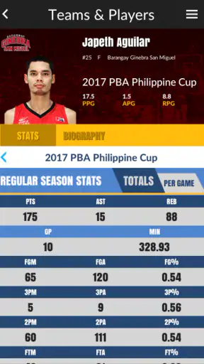 PBA - The App screenshot