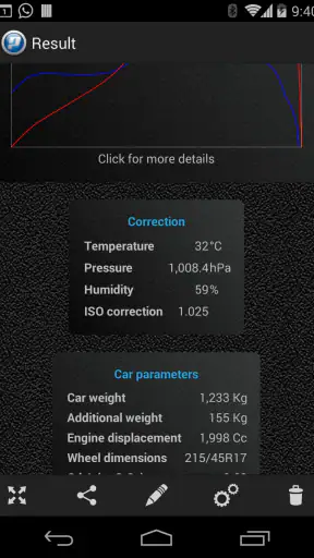 PerfExpert - Car Onboard Dyno screenshot