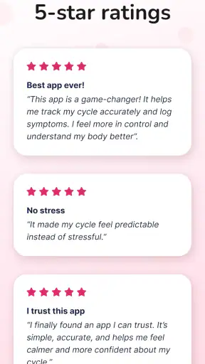 Period Tracker and Calendar screenshot