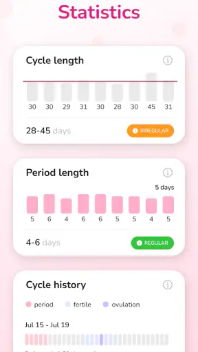Period Tracker and Calendar screenshot