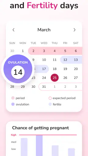 Period Tracker and Calendar screenshot