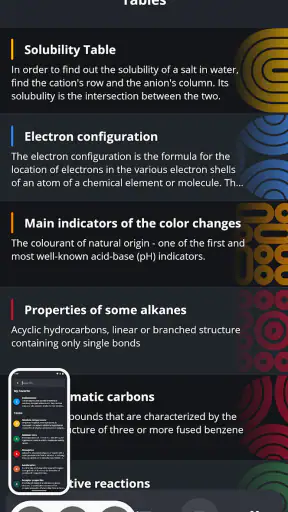 Periodic Table 2026: Chemistry screenshot