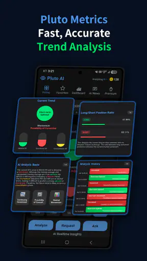 Pluto AI - AI Crypto Analysis screenshot