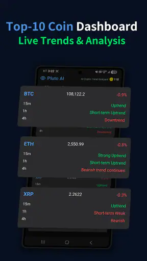 Pluto AI - AI Crypto Analysis screenshot