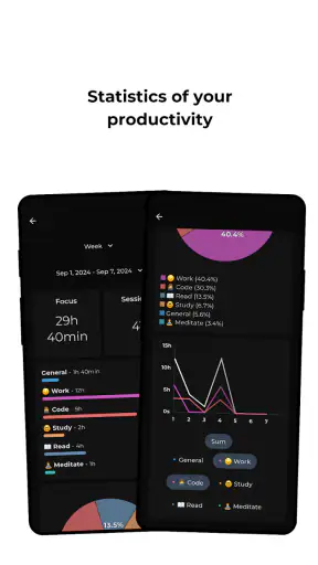 Pomotimer - ADHD & Study Timer screenshot
