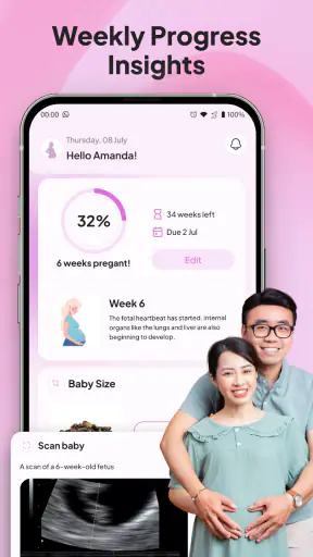 Pregnancy Journey – Baby Track screenshot