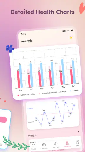 Pregnancy Tracker & Baby Diary screenshot