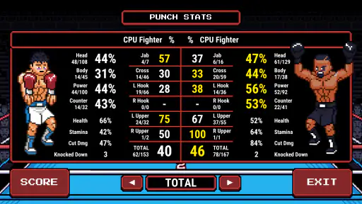Prizefighters 2 screenshot