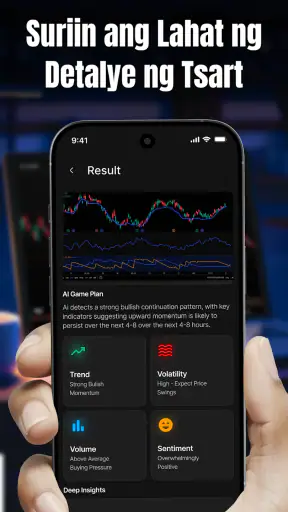 Profit AI - Trading Assistant screenshot