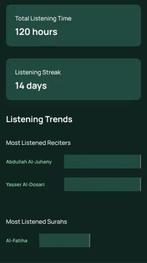 Quran Player Audio Offline screenshot
