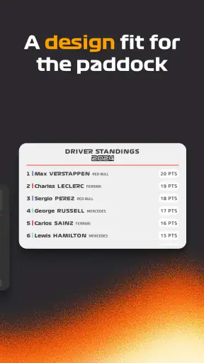 Racify - Beautiful F1 widgets screenshot