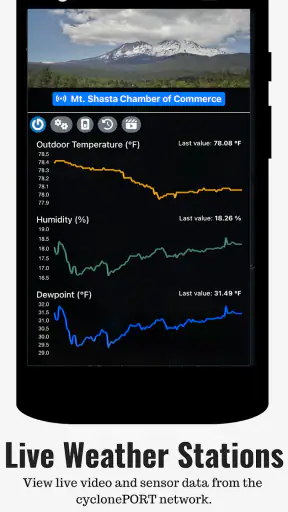RadarOmega: Doppler Radar App screenshot