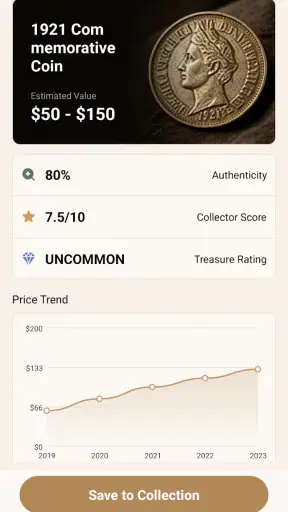 Relic Scan: Antique Identifier screenshot