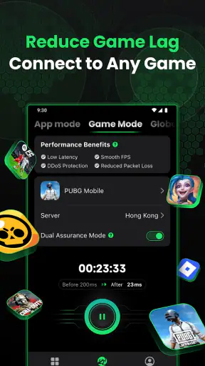 SafeShell VPN: Fast & Secure screenshot