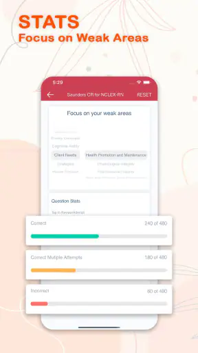 Saunders Comp Review NCLEX RN screenshot