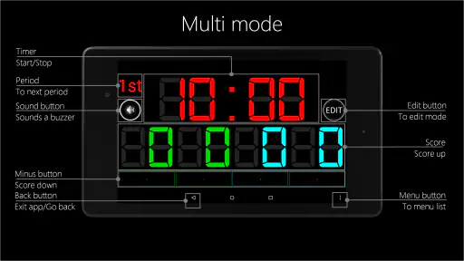 Scoreboard Multi screenshot