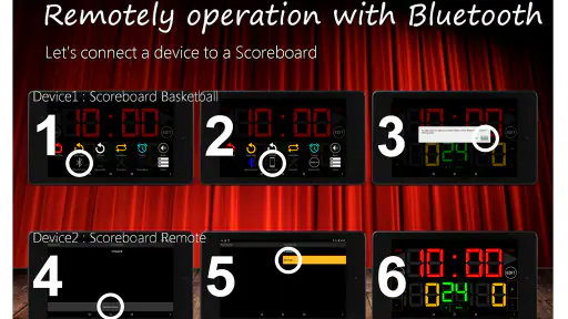 Scoreboard Remote screenshot