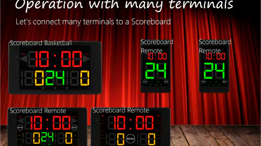 Scoreboard Remote screenshot