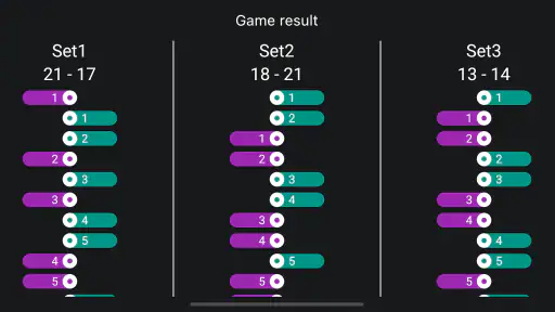 Sepak Takraw Scoreboard screenshot