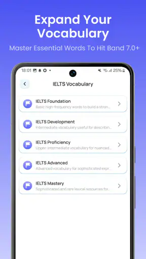 Speak French: Bonjour Lingo screenshot