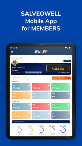 SWAPP Members screenshot
