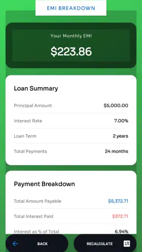 Swift Cash – Quick Loan Mgr screenshot