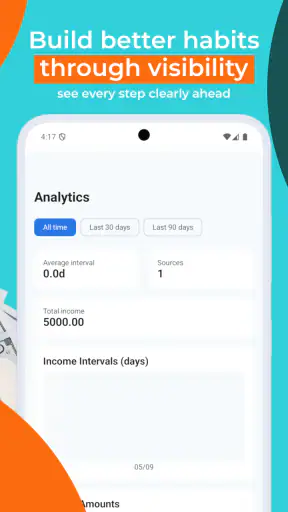 Tala – Philippines Finance screenshot