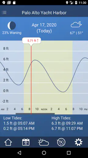 Tide Charts screenshot