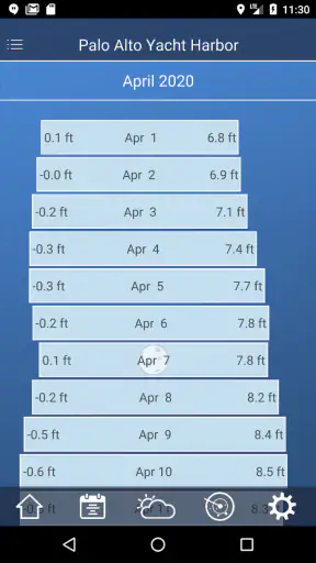 Tide Charts screenshot