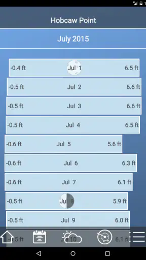 Tide Charts screenshot