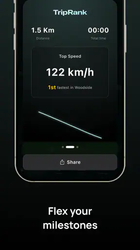 TripRank - Speed Tracker screenshot