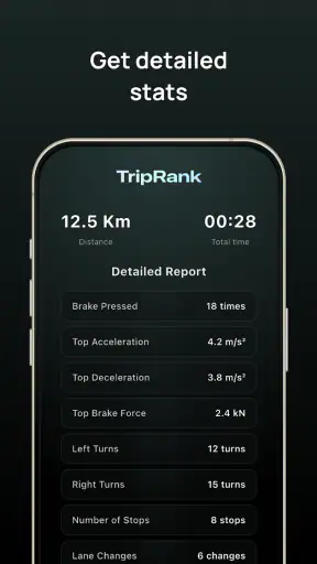 TripRank - Speed Tracker screenshot