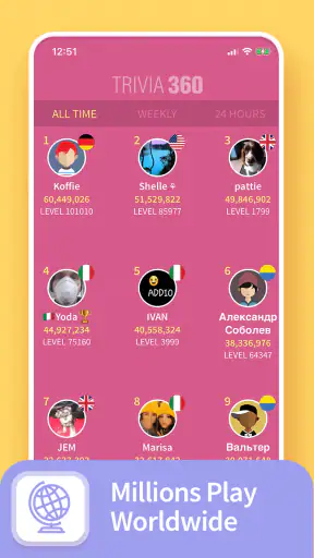 TRIVIA 360: Quiz Game screenshot