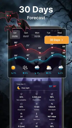 Ulat panahon screenshot