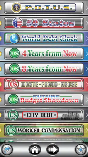 US Debt Clock .org screenshot