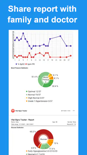 Vital Signs - Blood Pressure screenshot