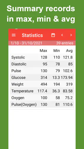Vital Signs - Blood Pressure screenshot