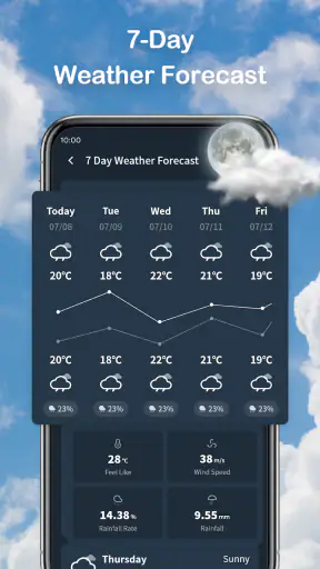 Wander Weather screenshot