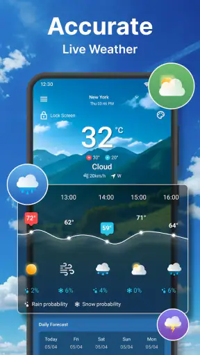 Weather forecast screenshot