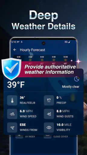 Weather: Pagtataya ng Panahon screenshot