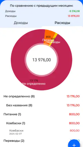 Денежный Календарь screenshot