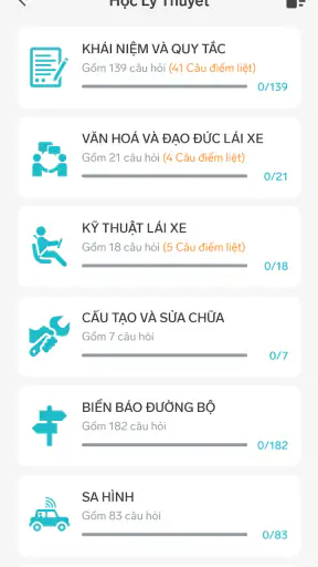 250 Câu ôn thi GPLX hạng A, A1 screenshot