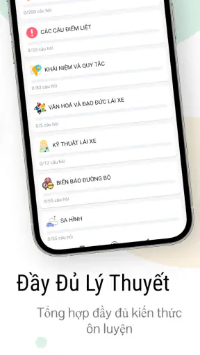 250 Câu Ôn Thi GPLX Xe Máy A1 screenshot