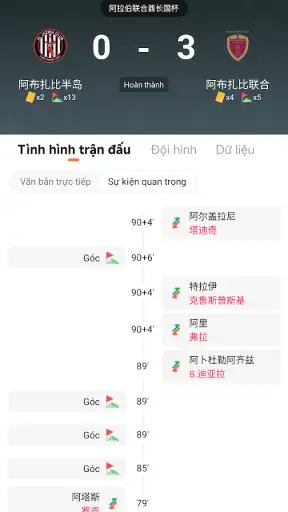 430 Tin tức thể thao screenshot