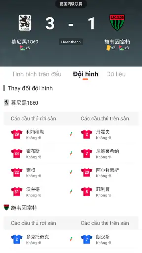430 Tin tức thể thao screenshot
