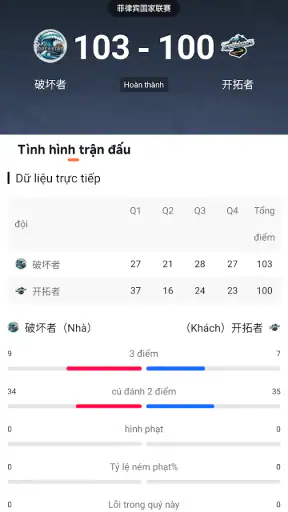 430 Tin tức thể thao screenshot