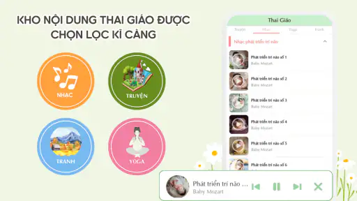 9 Tháng 10 Ngày - Thai Kỳ screenshot