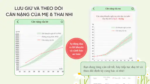 9 Tháng 10 Ngày - Thai Kỳ screenshot