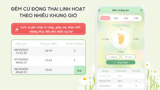 9 Tháng 10 Ngày - Thai Kỳ screenshot